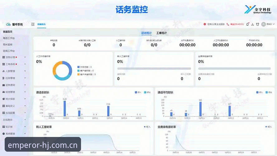 皇家国际平台深度评测：客服最新版功能与操作全指南