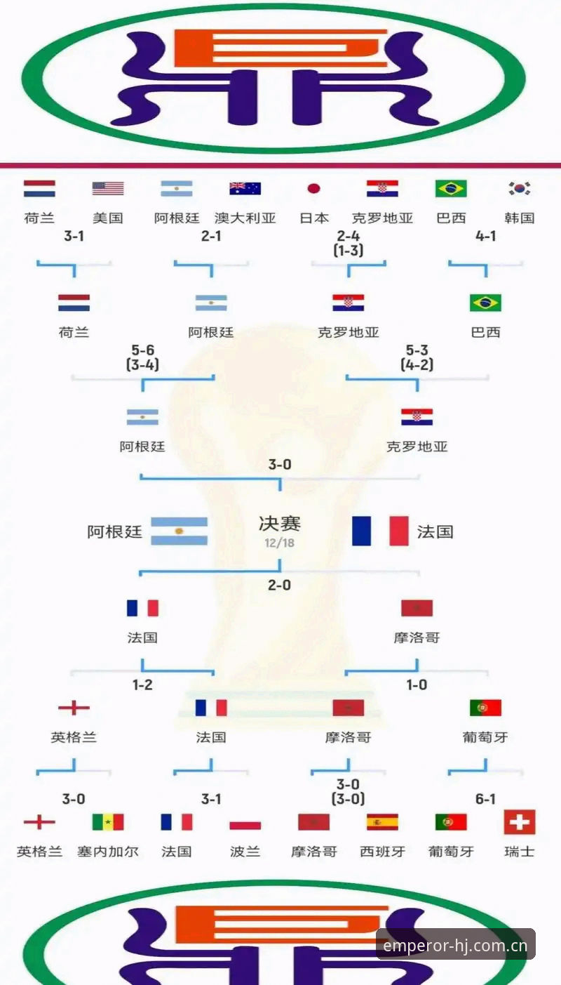 世界杯观赛受阻：签证与地缘政治的双重挑战详解